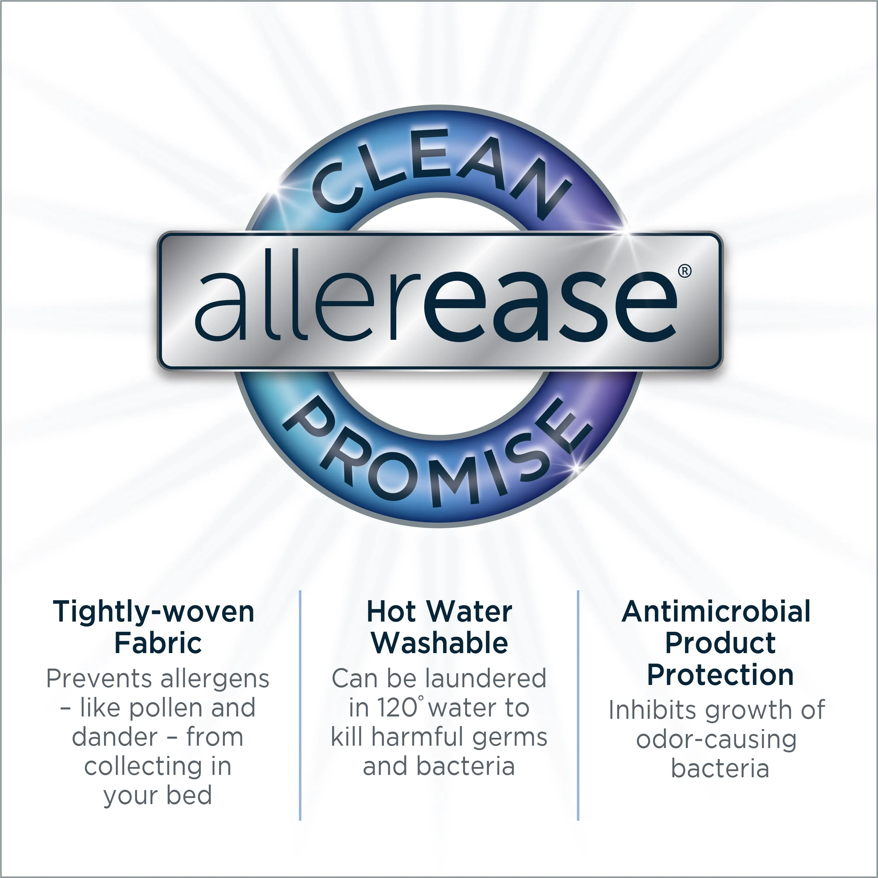 AllerEase Platinum Mattress Protector